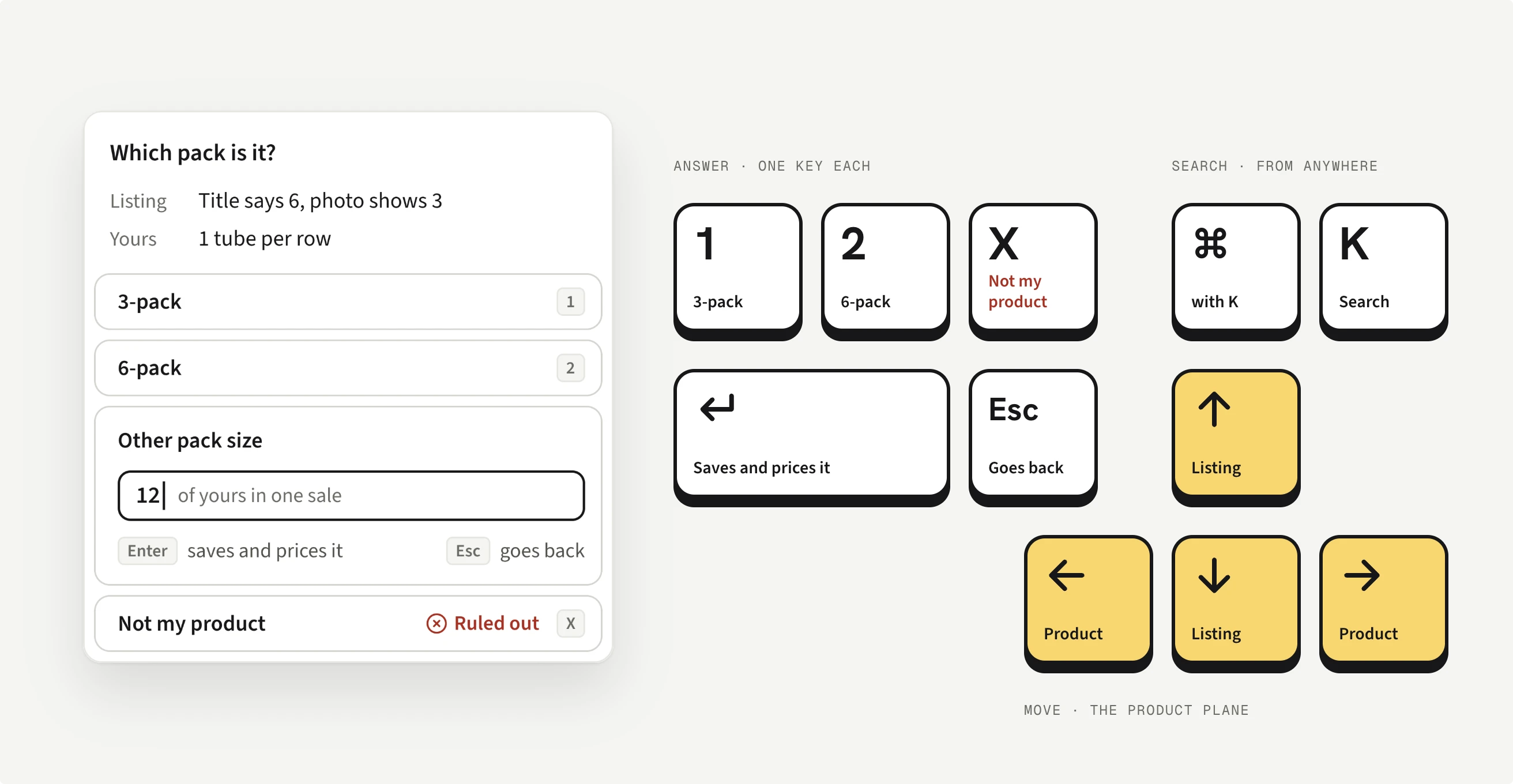 A pack question card beside the keycaps that answer it: 1, 2 and X to answer, Command K to search, arrow keys to move across the product plane.