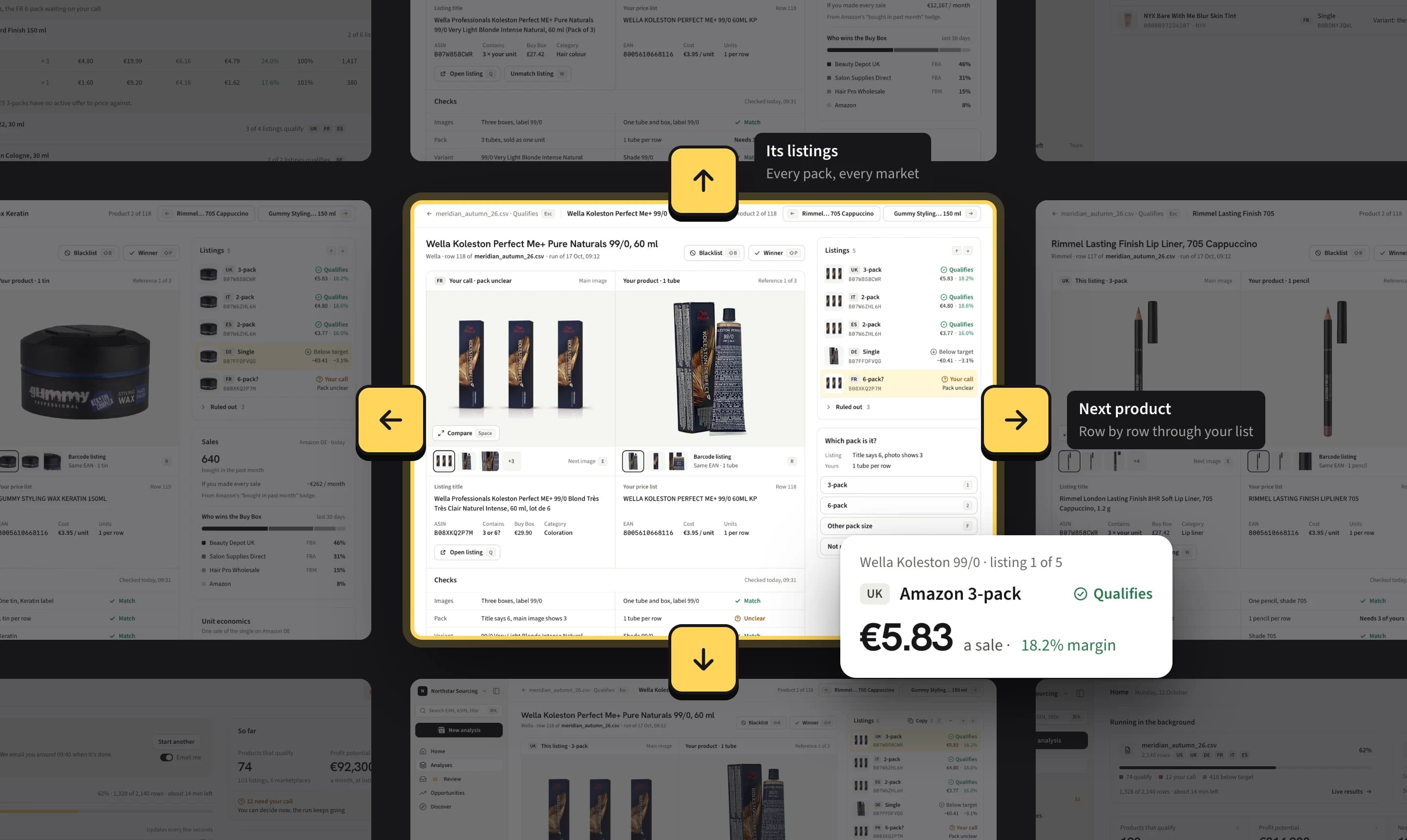 The product plane: nine product screens laid out as a map, the current one ringed in yellow, with arrow keys showing how review moves between them.